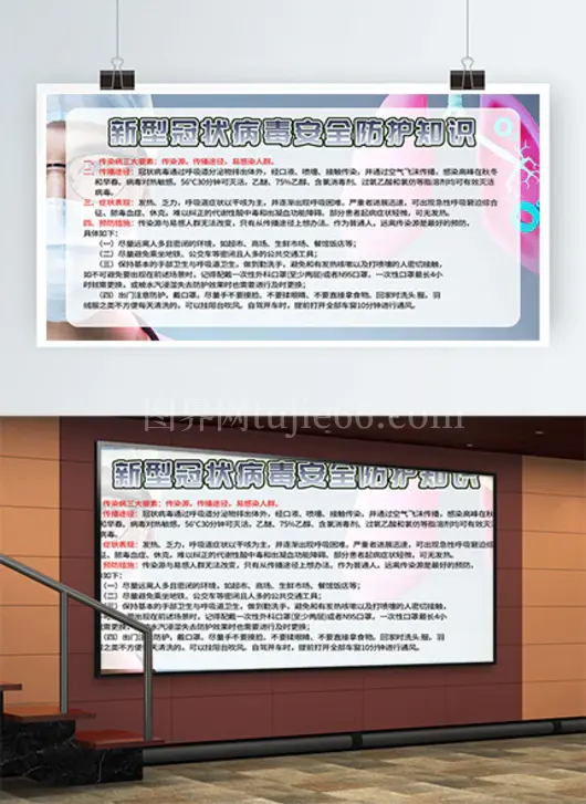 新型冠状病毒知识医疗展板
