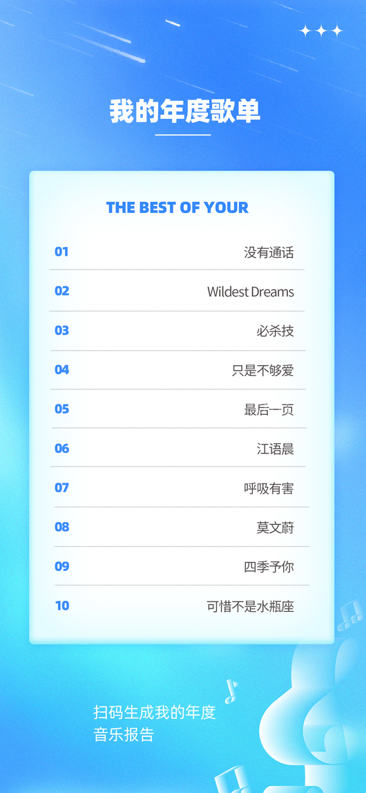 年度回顾海报6
