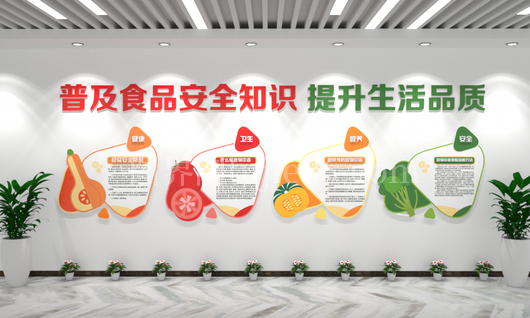 食品安全月 设计展板 文化墙