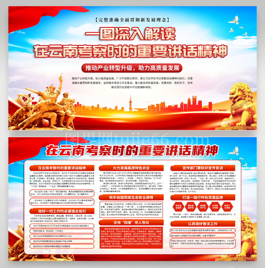 在云南考察时的重要讲话1