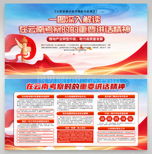在云南考察时的重要讲话5