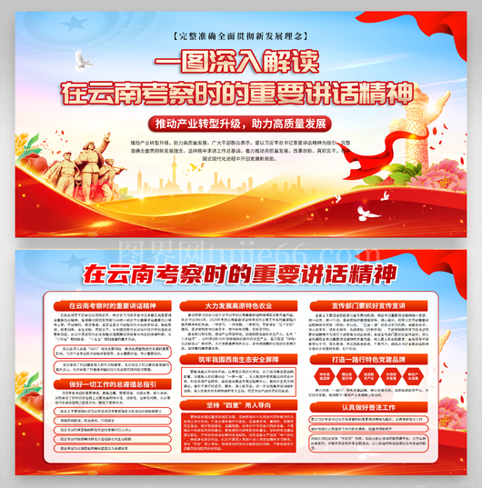 在云南考察时的重要讲话7