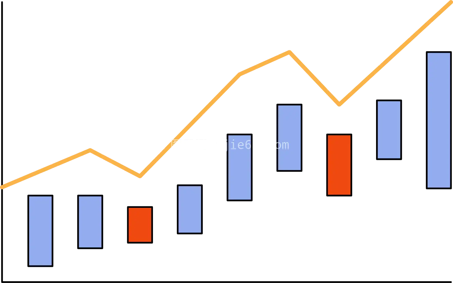 投资关系图形展示解析图片