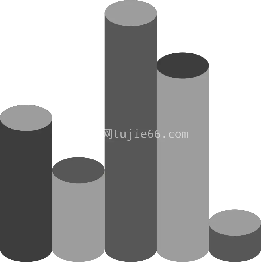 直方图分析视图呈现图片