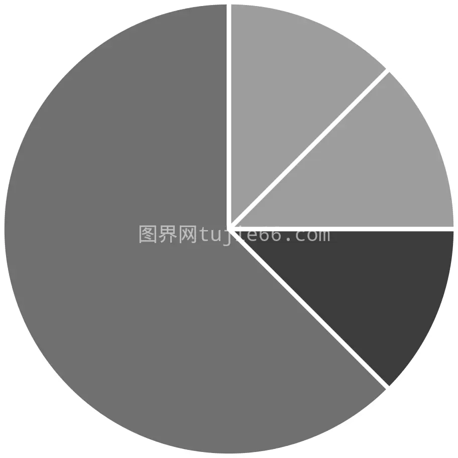 饼图直观展示数据分布特点图片