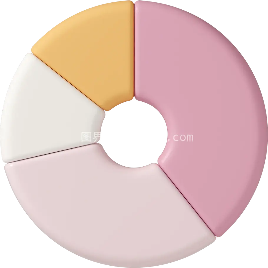 饼图直观展示数据分布特点图片