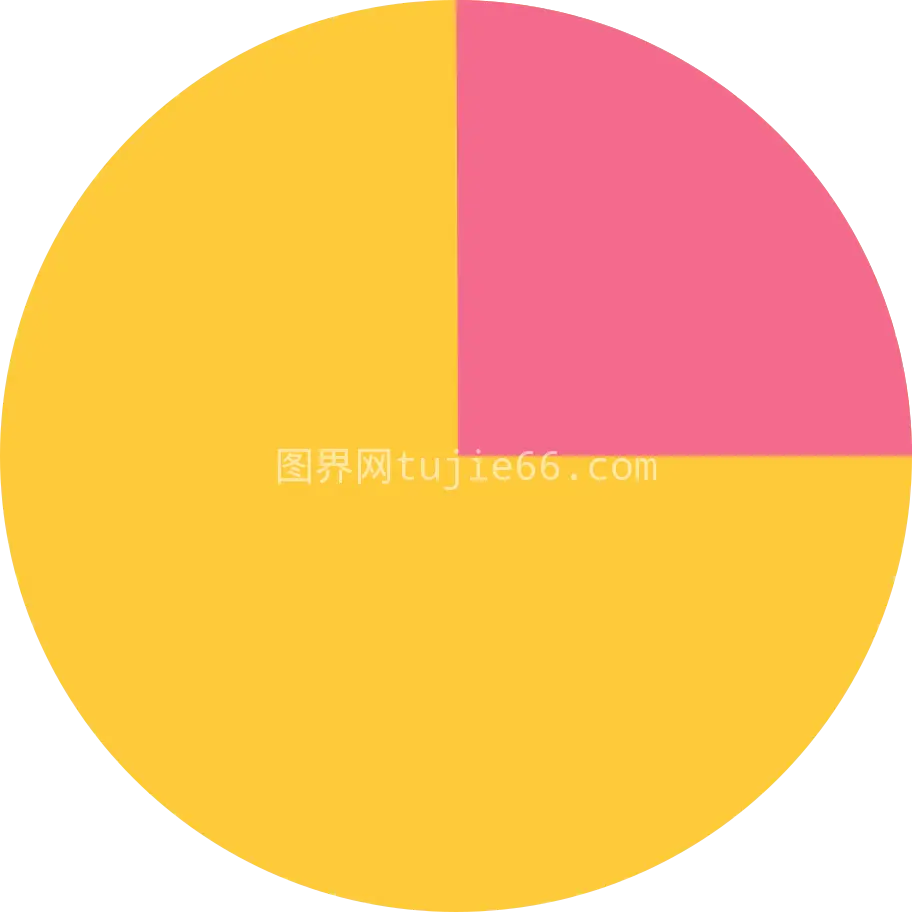 圆形图表内容呈现图片