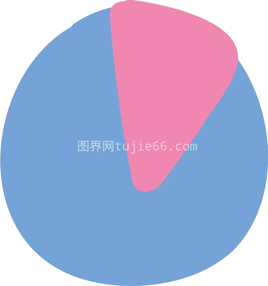 饼图展示数据比例关系分析图片