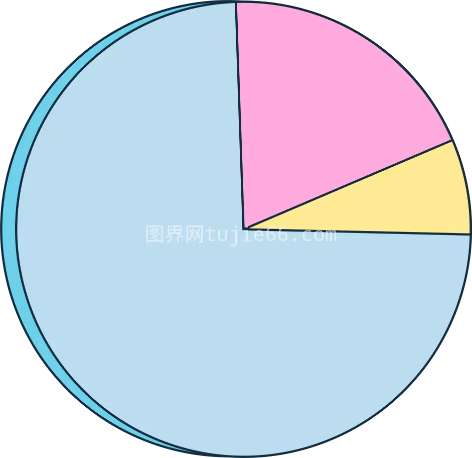 多彩饼图展示数据分布概览图片