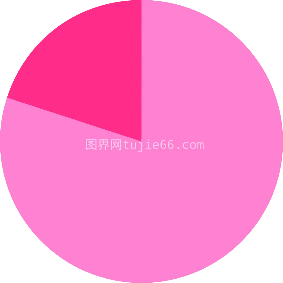 粉色饼图揭示信息比例分布图片