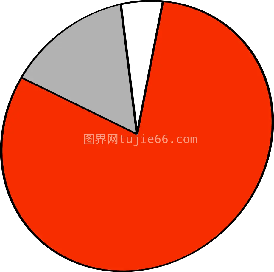 红色饼图直观表示关键数据图片