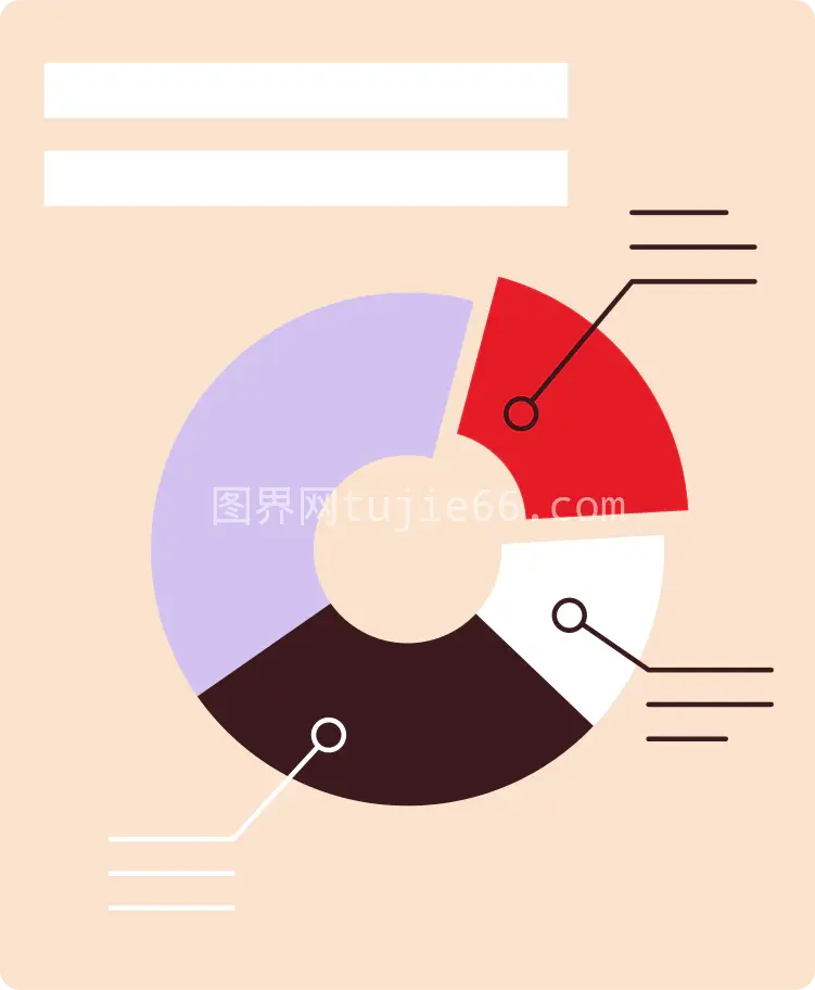 饼图窗口直观展示数据图片