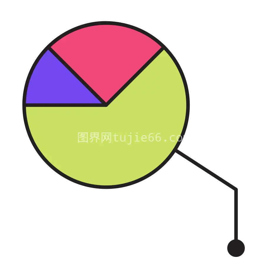 饼图直观展示统计数据图片