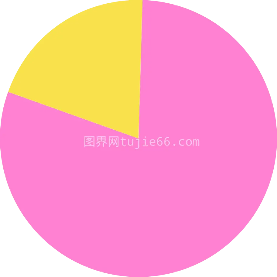 饼图清晰展示数据分布特点图片