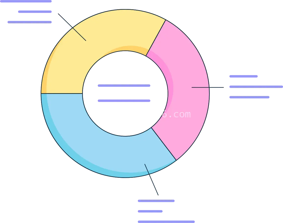 图表视觉信息展示图片