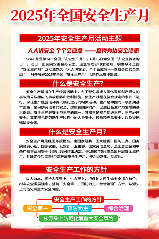 安全生产月展板素材 