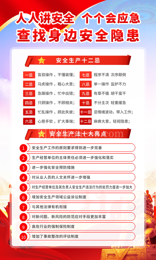 安全生产月展板素材 