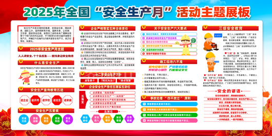 安全生产月展板