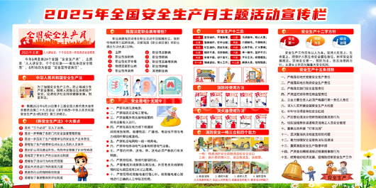 安全生产月展板 