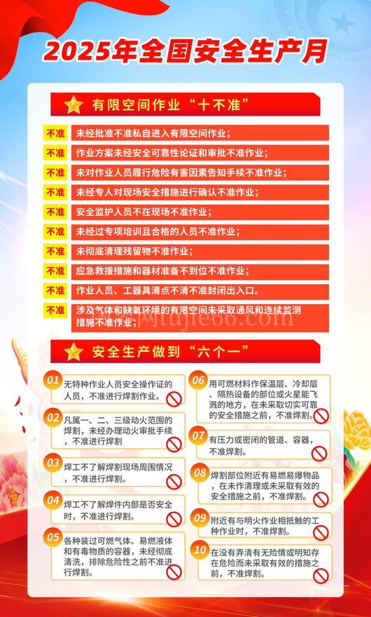 安全生产月展板素材 