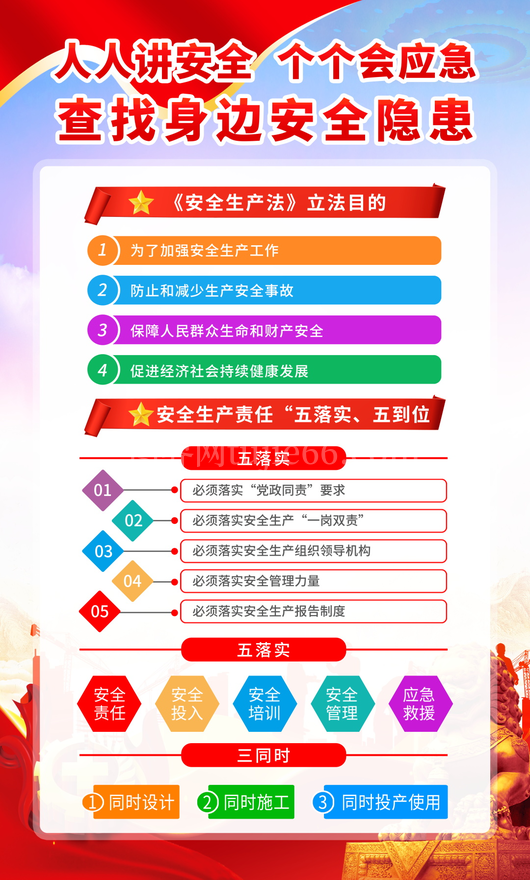 安全生产月展板素材