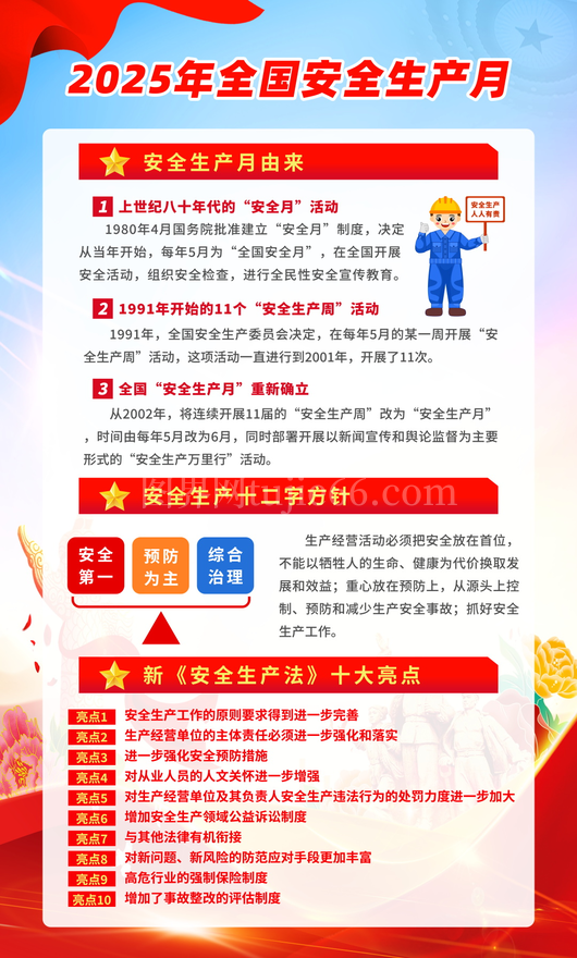 安全生产月展板素材 