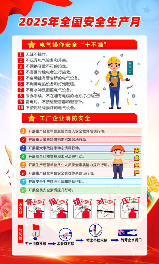 安全生产月展板素材