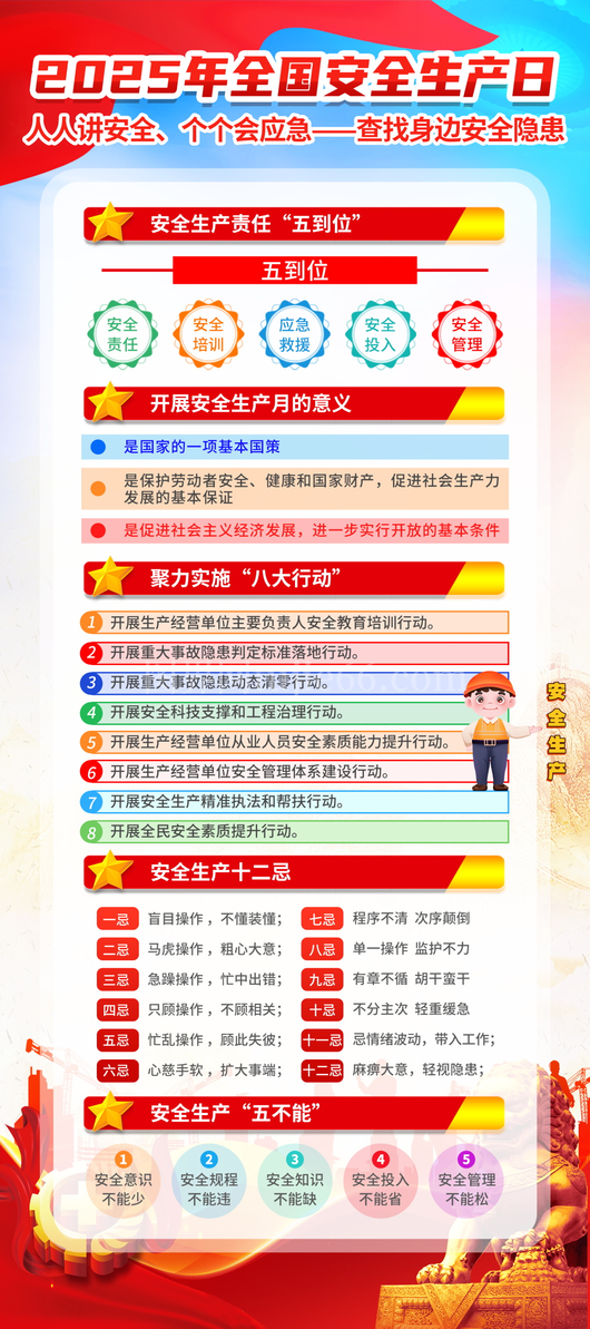 安全生产月展架展板素材