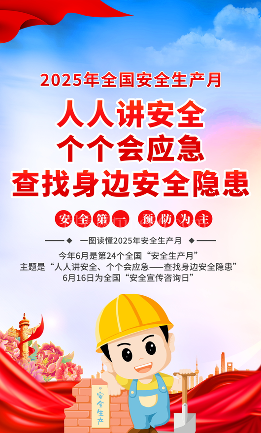 安全生产月展板素材 