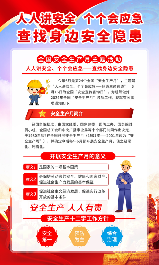 安全生产月展板素材 