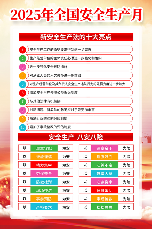 安全生产月展板素材 