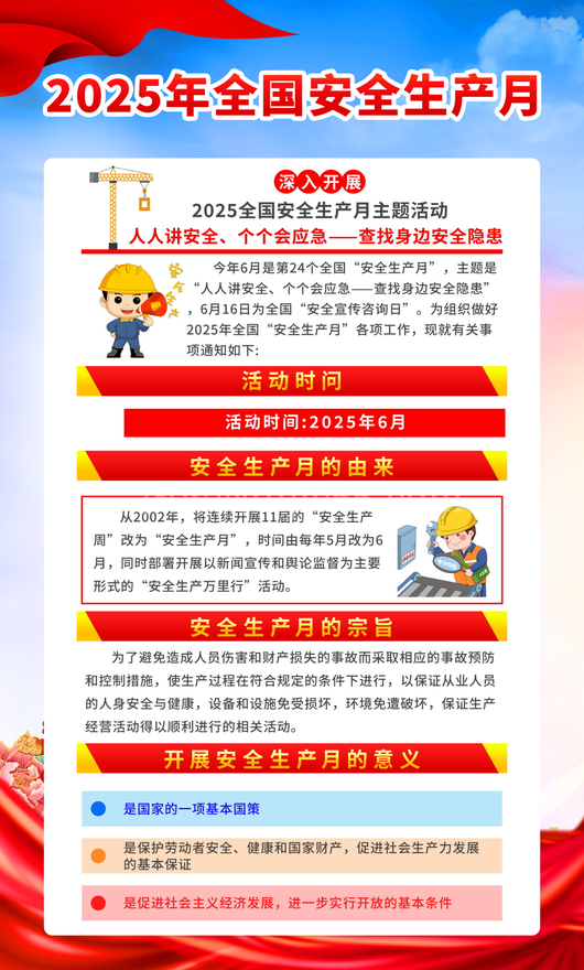 安全生产月展板素材
