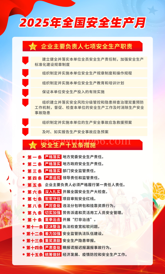 安全生产月展板素材