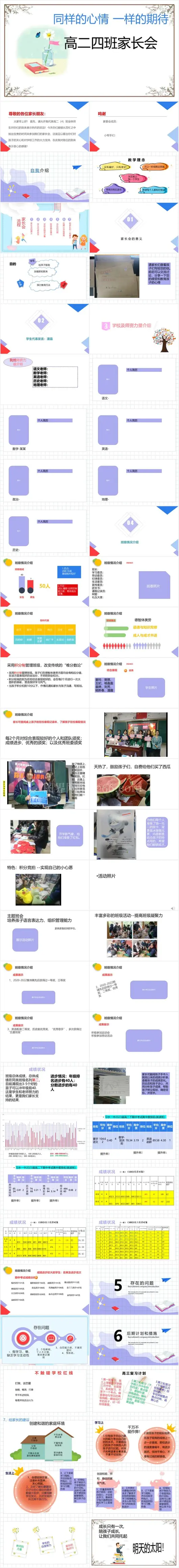 新学期期中期末家长会ppt模板